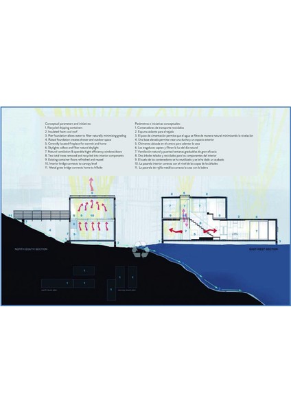 Container And Prefab House Plans ( Konteyner ve Prefabrik Ev Planları)