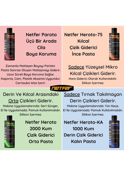 Heroto-KA Kalın Çizik Giderici Pasta - 1 L