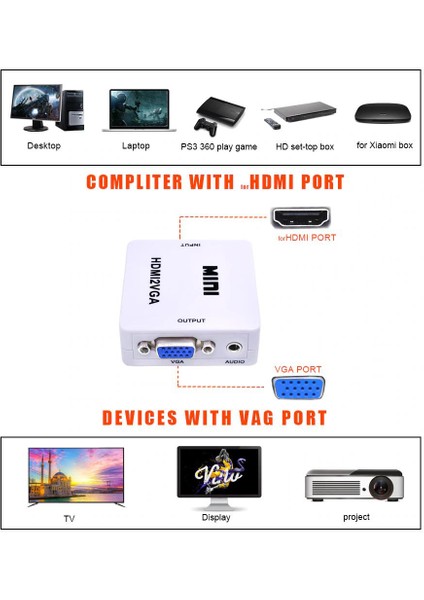 HDMI To 2 VGA Mini Çevirici Dönüştürücü HDMI2VGA Adaptör