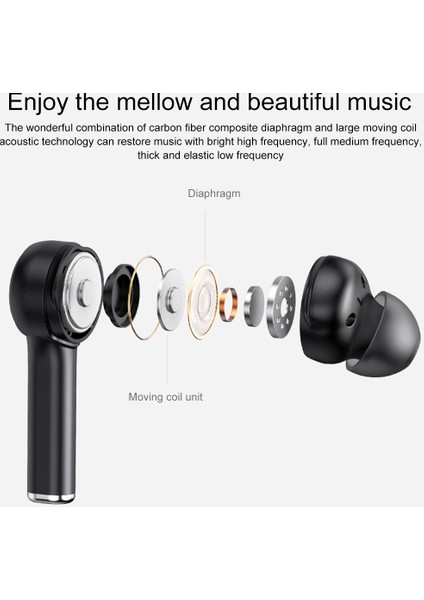 Mı4 True Wiress Bluetooth Kulaklık Siyah (Yurt Dışından)