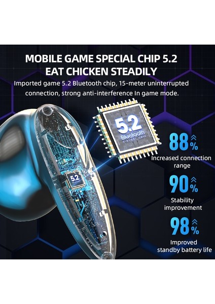 G20 Tws Bluetooth Oyun Kulaklık Sarı (Yurt Dışından) fırsatları