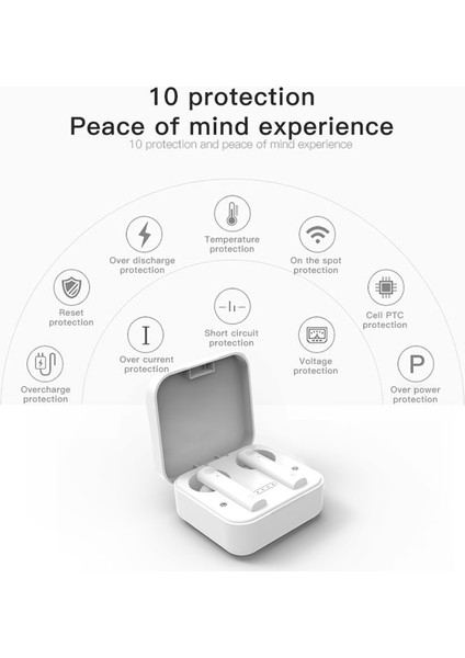 AIR2S Tws Çift Mikrofon Ses Gürültüsü, Şarj Kutusu ile Dokunmatik Bluetooth Kulaklık, Destek Işık Ekranı Siyah (Yurt Dışından)