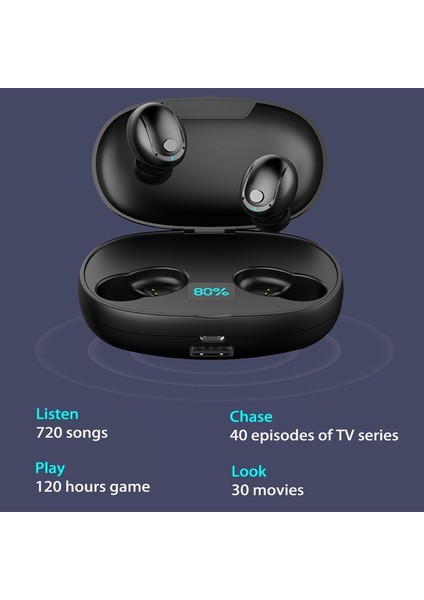 T5S Tws LED Ekran Bluetooth Earppheet Beyaz Beyaz (Yurt Dışından)