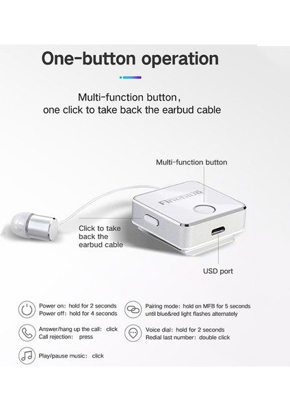 F1 Lavalier Bluetooth Kulaklık Beyaz (Yurt Dışından)