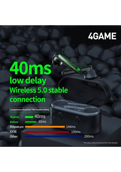 4 Game Tws Sport Game Wireses Bluetooth Kulaklık Mavisi (Yurt Dışından)
