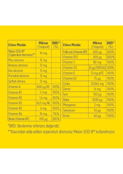 Multi Fruit Energy 30 Kapsül
