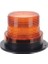 Tepe Lambası 12-110VOLT Endüstriyel - Zenon Çakarlı 1