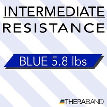 Thera-Band Mavi Çok Sert Egzersiz Pilates Bandı Lastiği 1.5m Kesme