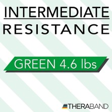 Thera-Band Yeşil Sert Egzersiz Pilates Bandı Lastiği 1.5 m Kesme