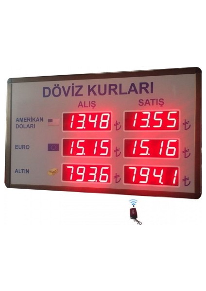 Dijital Döviz Kuru Alış Satış Panosu (Kasa Ölçüsü: 30X55 Cm)