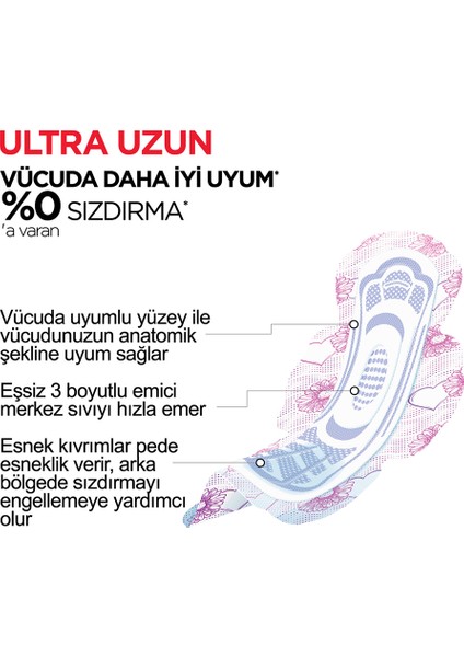 Ultra Süper Ekonomik Paket Uzun 18'li x 12 Paket