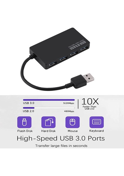 USB 3.0 Hub 4 Port 3.0 USB Çoklayıcı Ultra Ince Slim USB Çoklayıcı Güç Bağlantı Noktalı