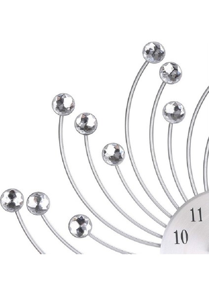 Dekoratif Duvar Saati (Yurt Dışından) fırsatları