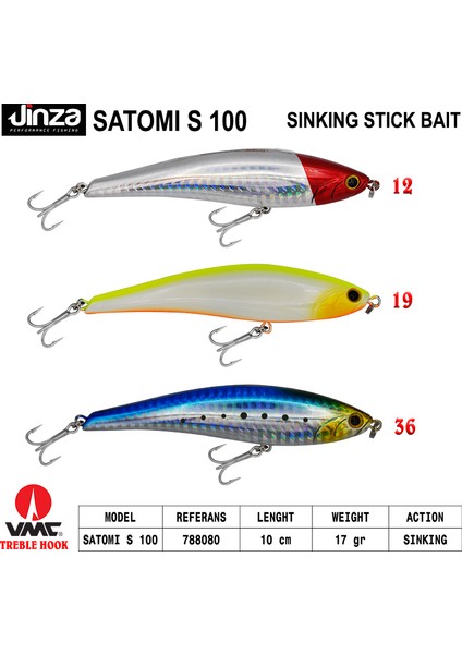 Satomi 100 mm 17 gr Maket Balık