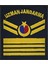 Askerimalzeme Asayiş Uzman Jandarma 7 Kıdemli 1
