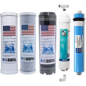 Ihlas Aura Cebilon Compact Uyumlu 5‘li Set Nsf-Lg