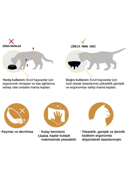 Seramik Çömlek Kedi ve Kopek Ayaklı Mama Kabı Deniz Mavisi