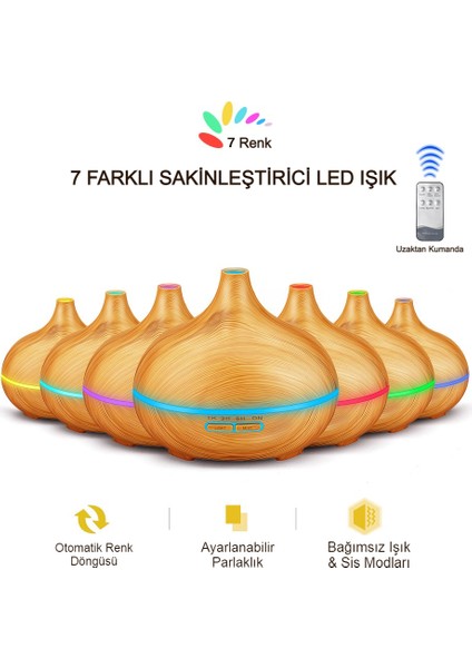 Aroma Difüzör Gece Işığı 7 LED Nemlendirici Kumandalı Buhar Makinesi fiyatları
