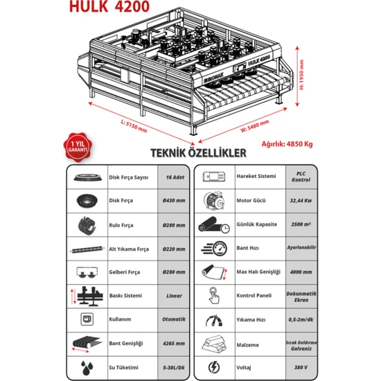 Euromak Otomatik Halı Yıkama Makinası HULK-4200