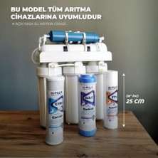 H-Max Reverse Osmosis System Açık Kasa Su Arıtma 4lü Filtre Seti