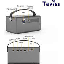 Taviss TR-90PRO Smart Akıllı 3D Dlp Bataryalı PROJEKSIYON-900 Ansi,youtube,netflix,chrome,exxen