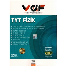 Çap Yayınları TYT Fizik Fasikülleri