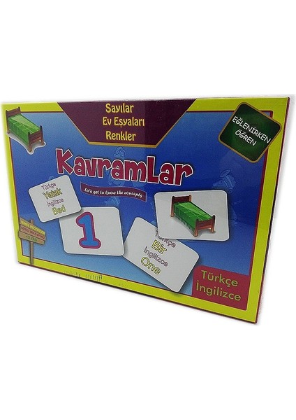 Egitici Kavram Kartları