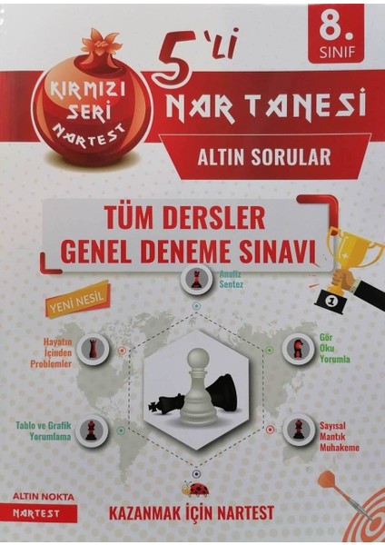 8. Sınıf Nar Tüm Dersler 5'li Deneme Sınavı