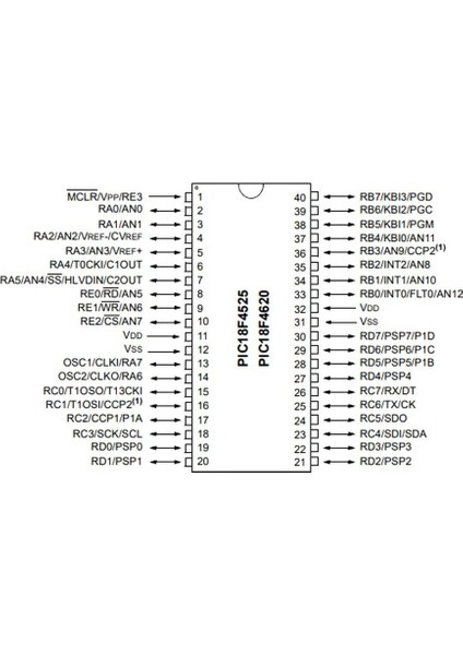 PIC18F4620 I/p Dıp-40 8-Bit 40MHZ Mikrodenetleyici