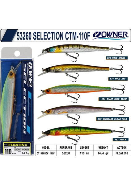 53260 Ct Minnow 110 mm 14.4g Maket Balık