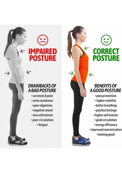 Medoğrual Korse Duruş Bozukluğu Için Korse Sırt Düzleştirici Korse indirimleri