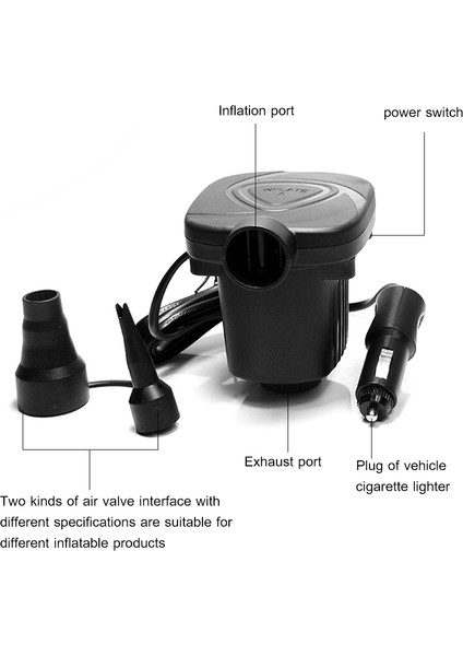 Dc 12V Taşınabilir Elektrikli Hava Pompası Hava Yatağı (Yurt Dışından)