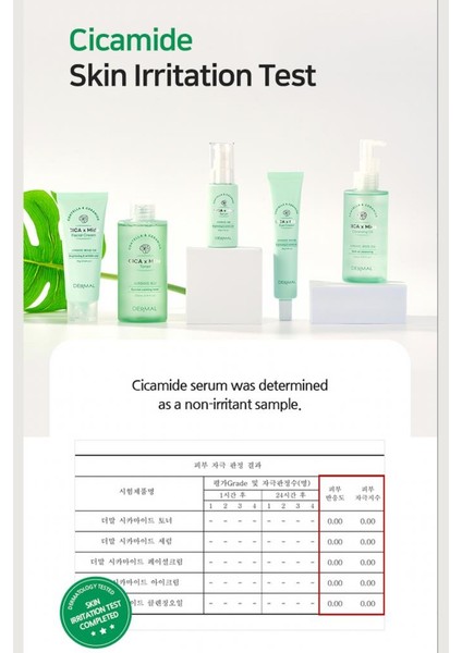 Cıca x Mide Toner Centella Asiatica ve Seramid Özlü Sakinleştirici Tonik 200 ml
