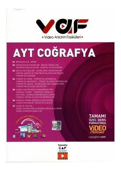 Vaf YKS AYT Coğrafya - 2021