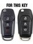 Ford Ecosport Fiesta Mondeo Ranger Puma Slikon Anahtar Kılıfı 5
