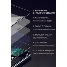 Kılıfmania Reeder P13 Blue Max Lite Tam Kaplayan Seramik Nano Esnek Ekran Koruyucu Cam