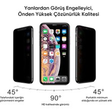 Binano Privacy Apple iPhone Xs Max Ekran Koruyucu