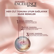 L'Oréal Paris L’oréal Paris Excellence Creme Nude Renkler Saç Boyası – 4u Nude Kahve