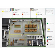 3m 471-VİNİL Yer Işaretleme Bandı Yeşil 50 mm x 33 M