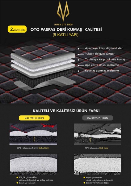 Mercedes CLS 2010-2017 sedan 4 kişili Uyumlu 5d Havuzlu Suni Deri OTO PASPAS modelleri