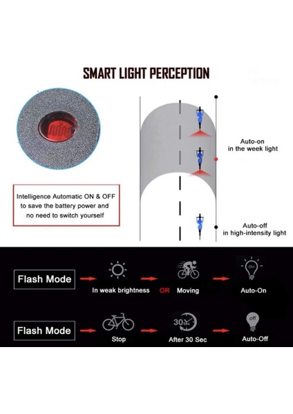 Akıllı Fren Algılamalı, Hırsızlığa Karşı Bisiklet Alarmı Uzaktan Kumandalı, USB Şarj Edilebilir Suya Dayanıklı LED Arka Lambalar (Siyah) (Yurt Dışından)