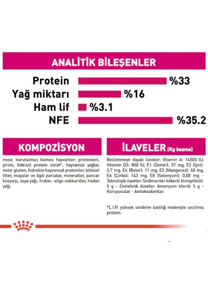 Exigent Hassas Seçici Kediler Için Kedi Maması 4 kg
