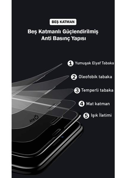Samsung Galaxy A03S Tam Kaplayan Mat Seramik Nano Esnek Ekran Koruyucu Cam