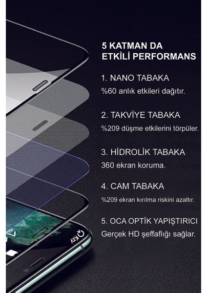 Xiaomi Poco M3 Pro Tam Kaplayan Seramik Nano Esnek Ekran Koruyucu Cam
