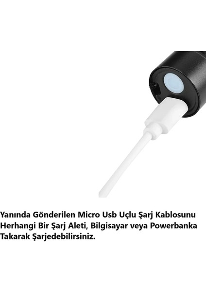 Ultra Güçlü USB Şarjlı El Feneri Kutulu Kamp Feneri Avcılık Feneri Askeri Fener 3 Fonksiyonel