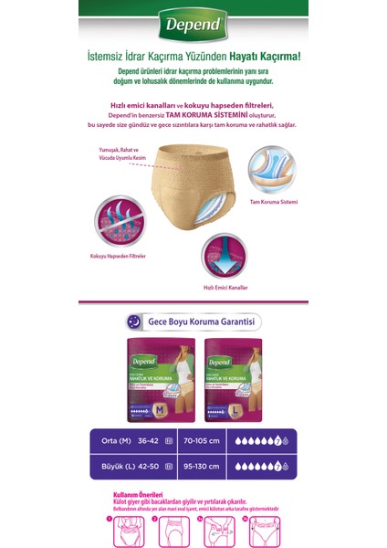 Emici Külot Lohusa Pedi Kadın L Beden 1 Paket 30 Adet indirimleri