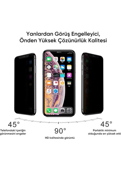 Privacy Antidust Apple iPhone X/xs Ekran Koruyucu