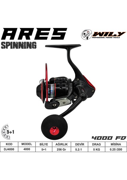 Ares 4000 Olta Makinası 5+1 Bb Kırmızı