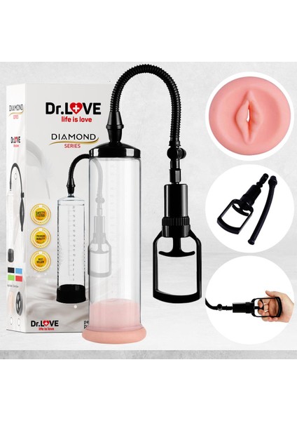 Dr. Love Penis Pump Men Güçlü Vakumlu Penis Pompası + Vajina Başlıklı
