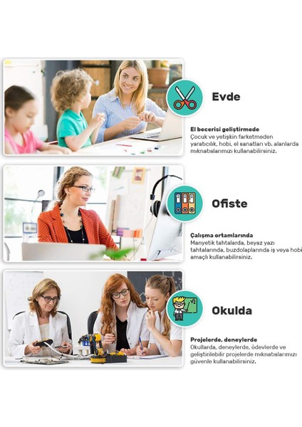 Küp Zar Mıknatıs, Hobi Mıknatısı - Buzdolabı, Harita, Fotoğraf, Not Yapıştır (5 Adet) fırsatları